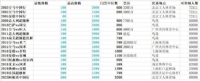 那不勒斯也在关注博尼法斯，他们将博尼法斯视为奥斯梅恩的理想替代者。